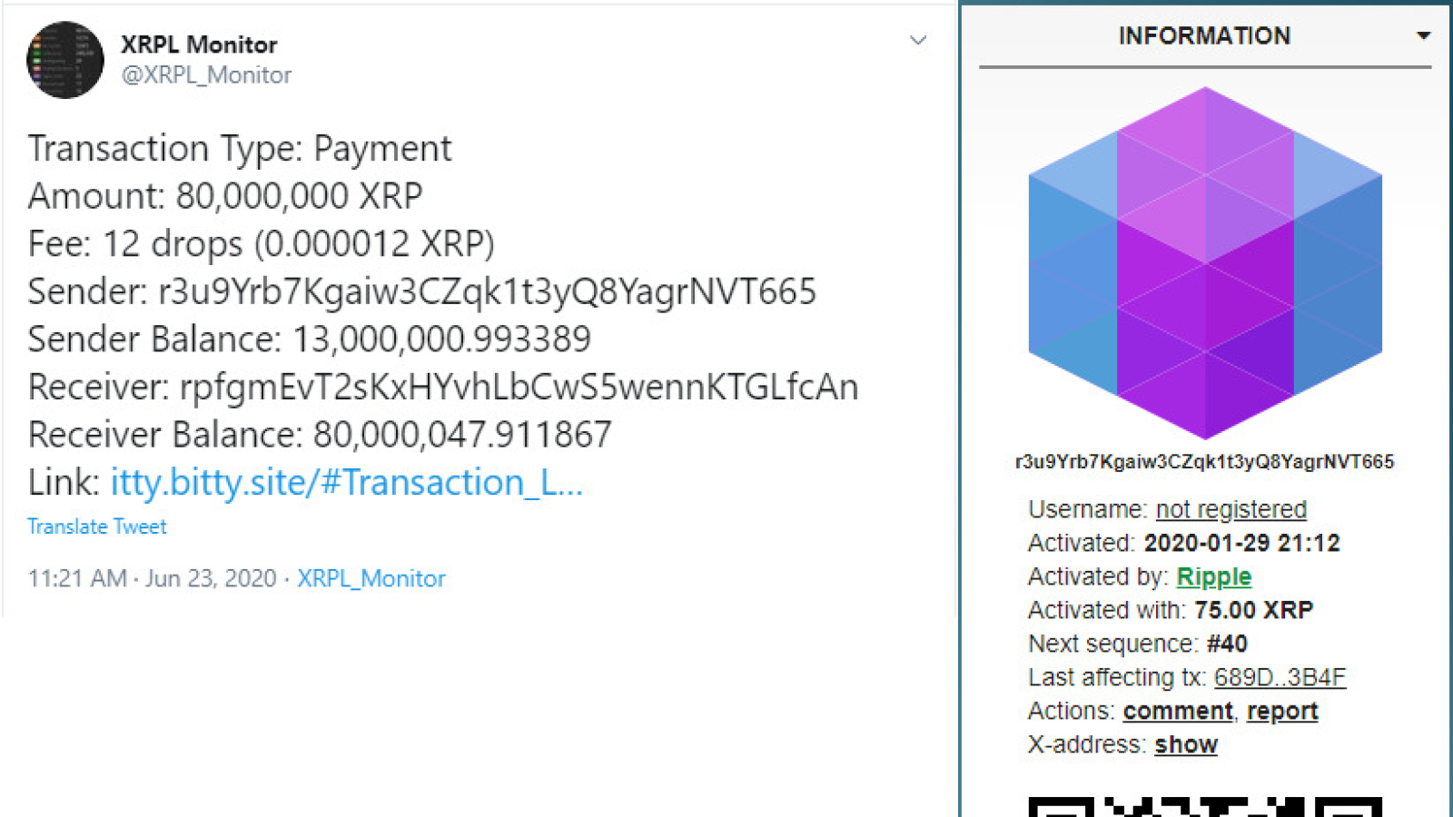 Ripple Helps Move 258 7 Mln Xrp With Coinbase Pro And Other Major Players