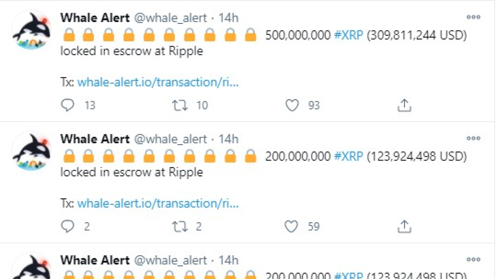 XRP