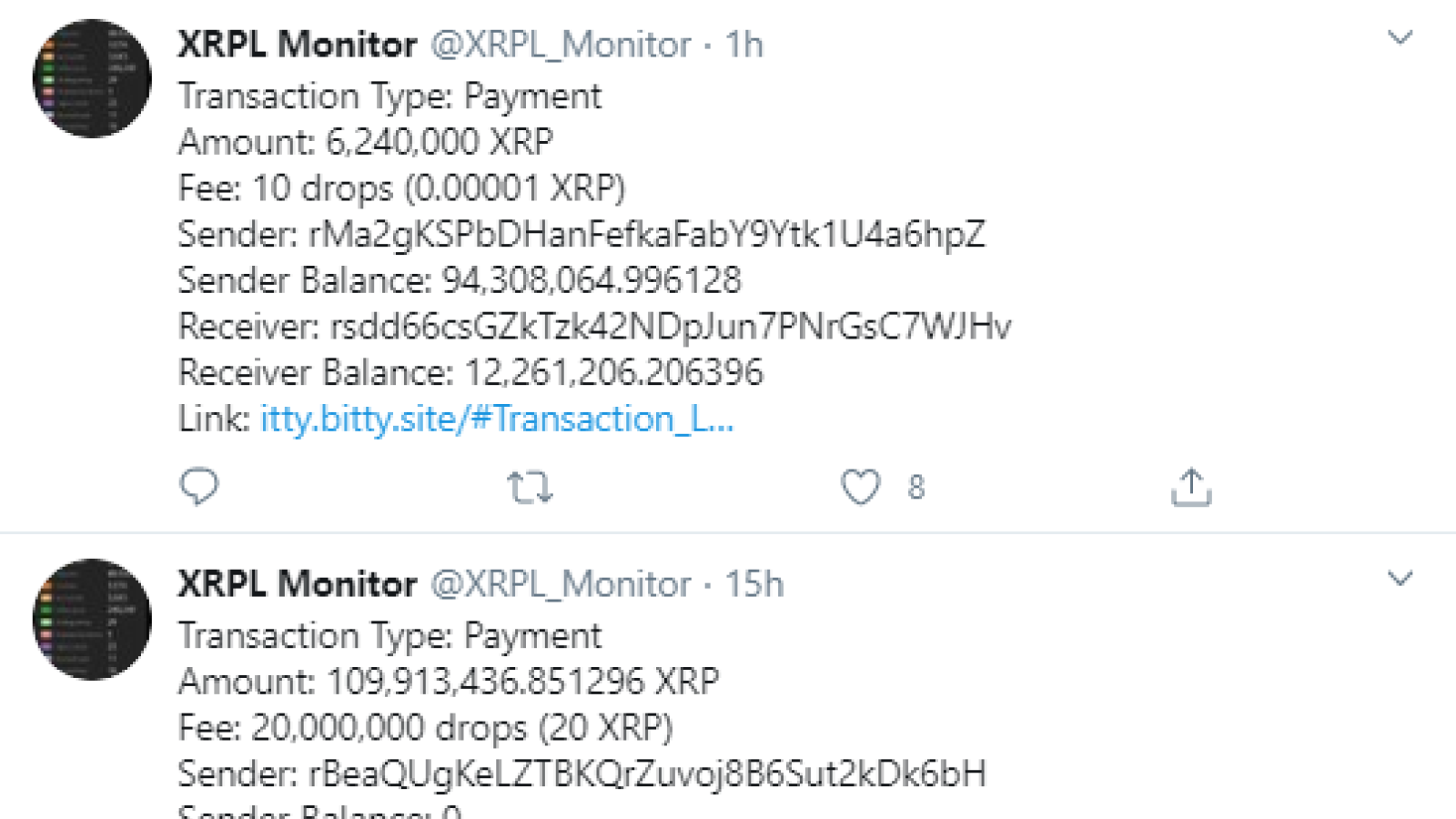 XRP liquidity index