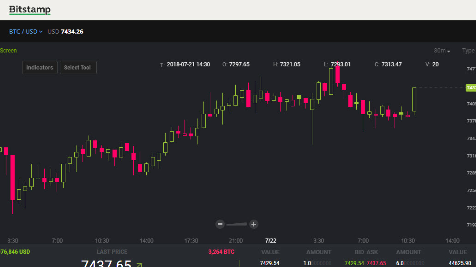 bitstamp order status