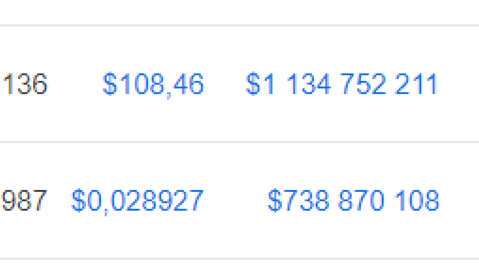 CoinMarketCap