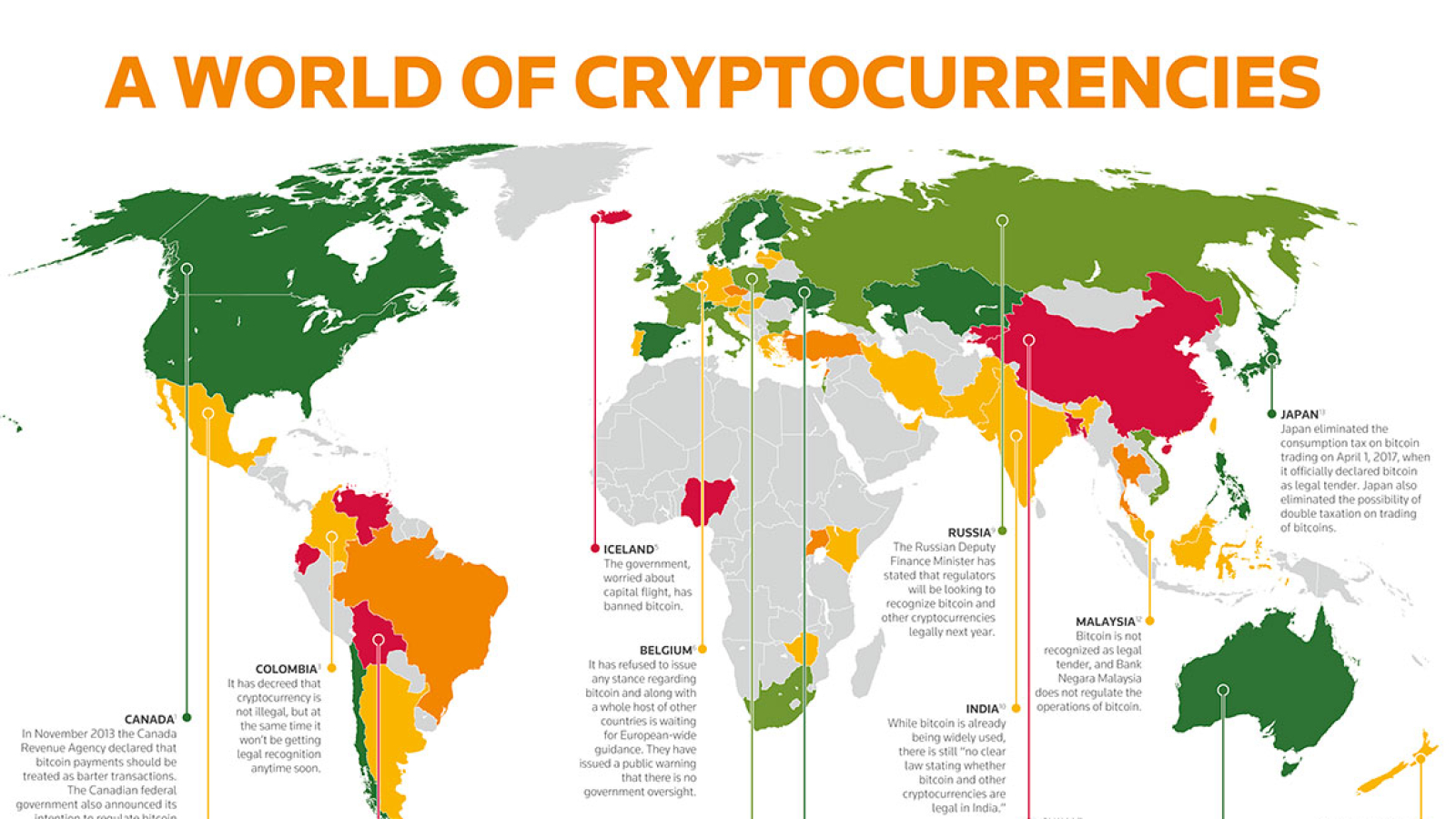 What Happens To Xrp If Ripple Wins / 2gsvvwdf5nsxwm / Discover the power of xrp blockchain.