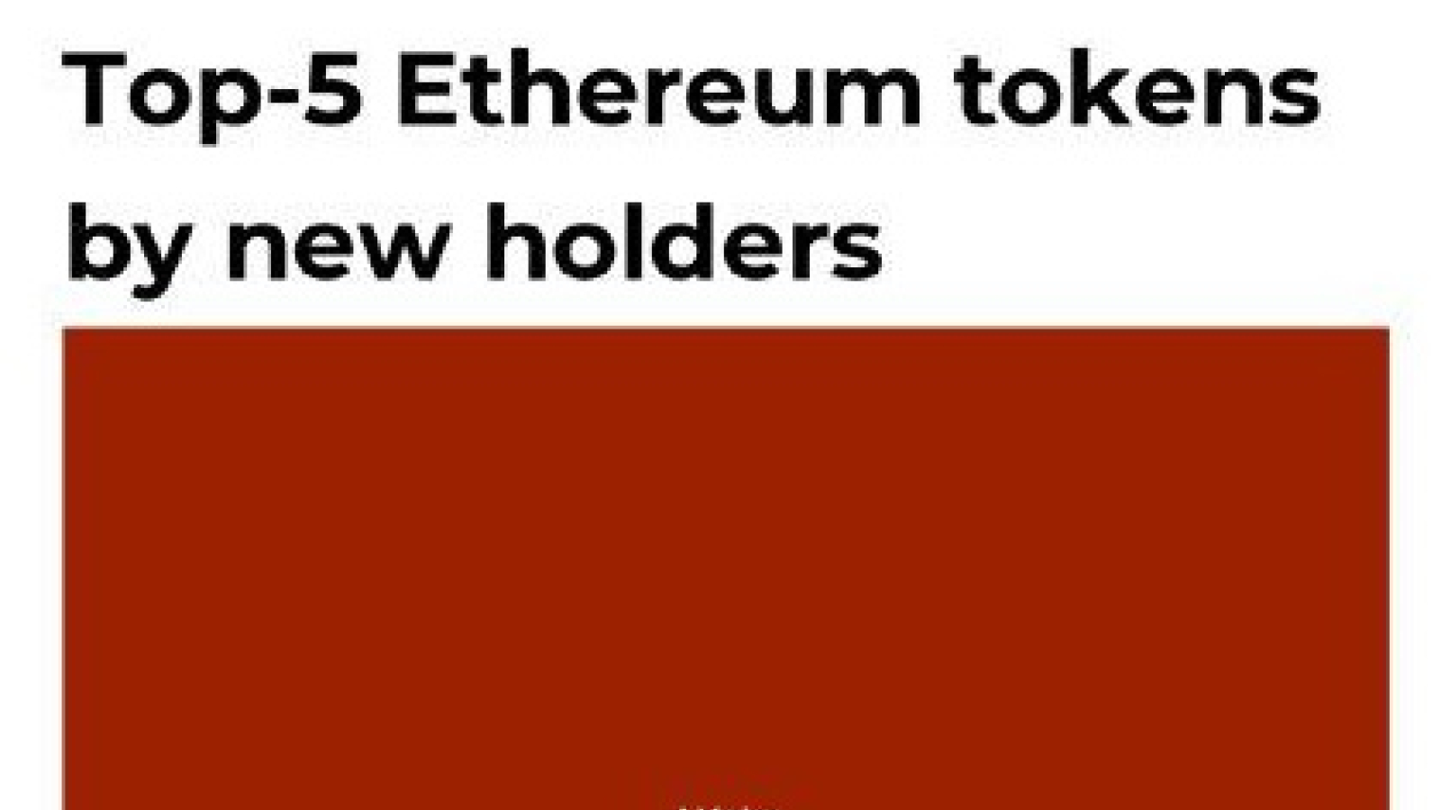 new tokens holders