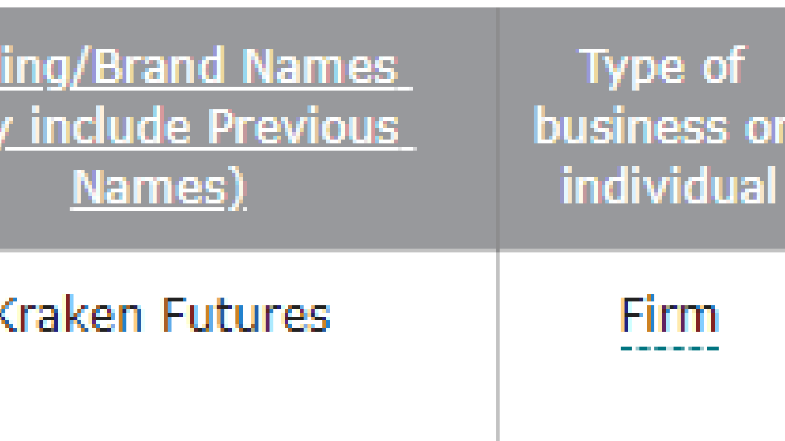 Kraken Futures is registered by the FCA