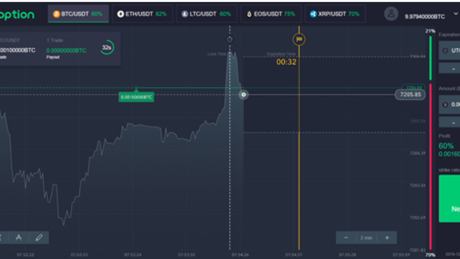 IE Option demo trading