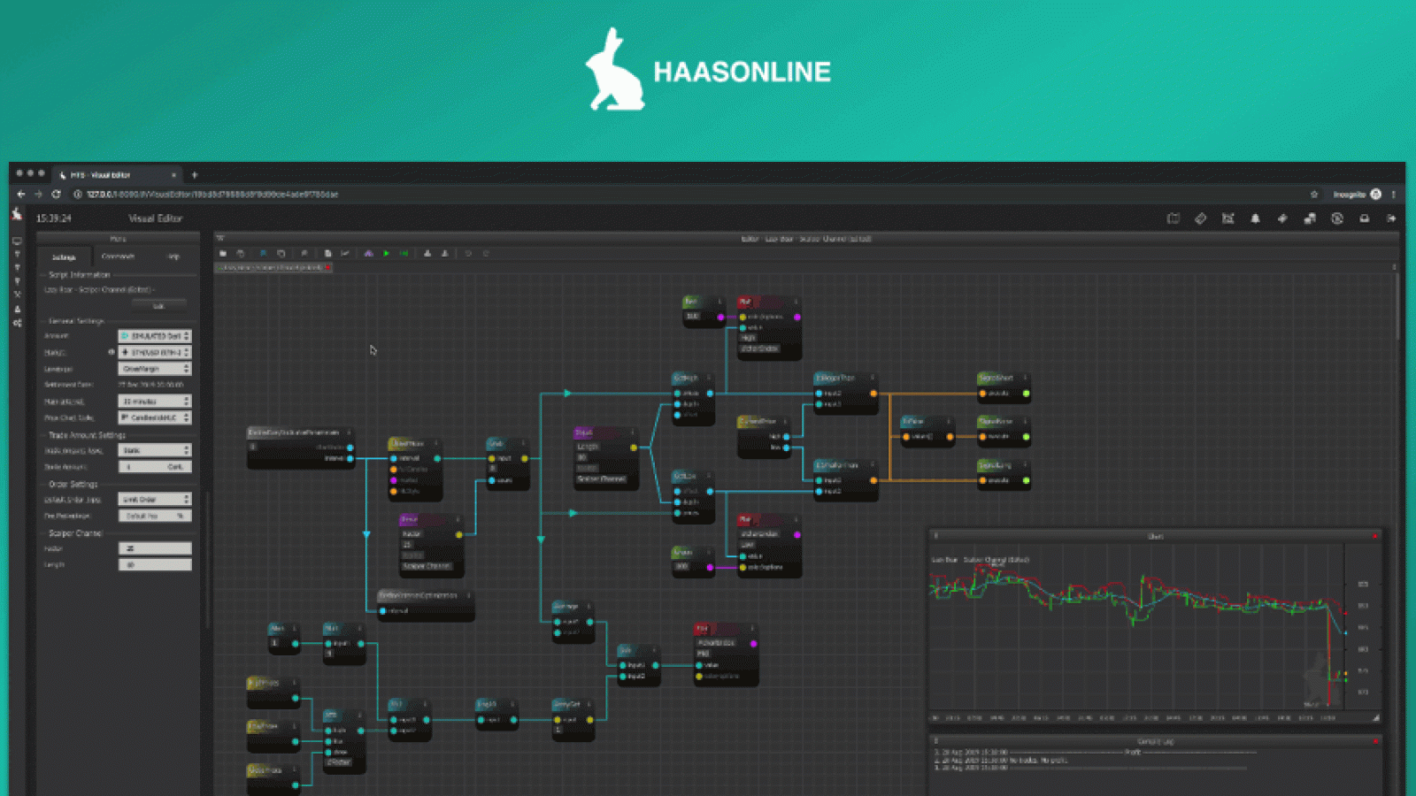 Haasbot