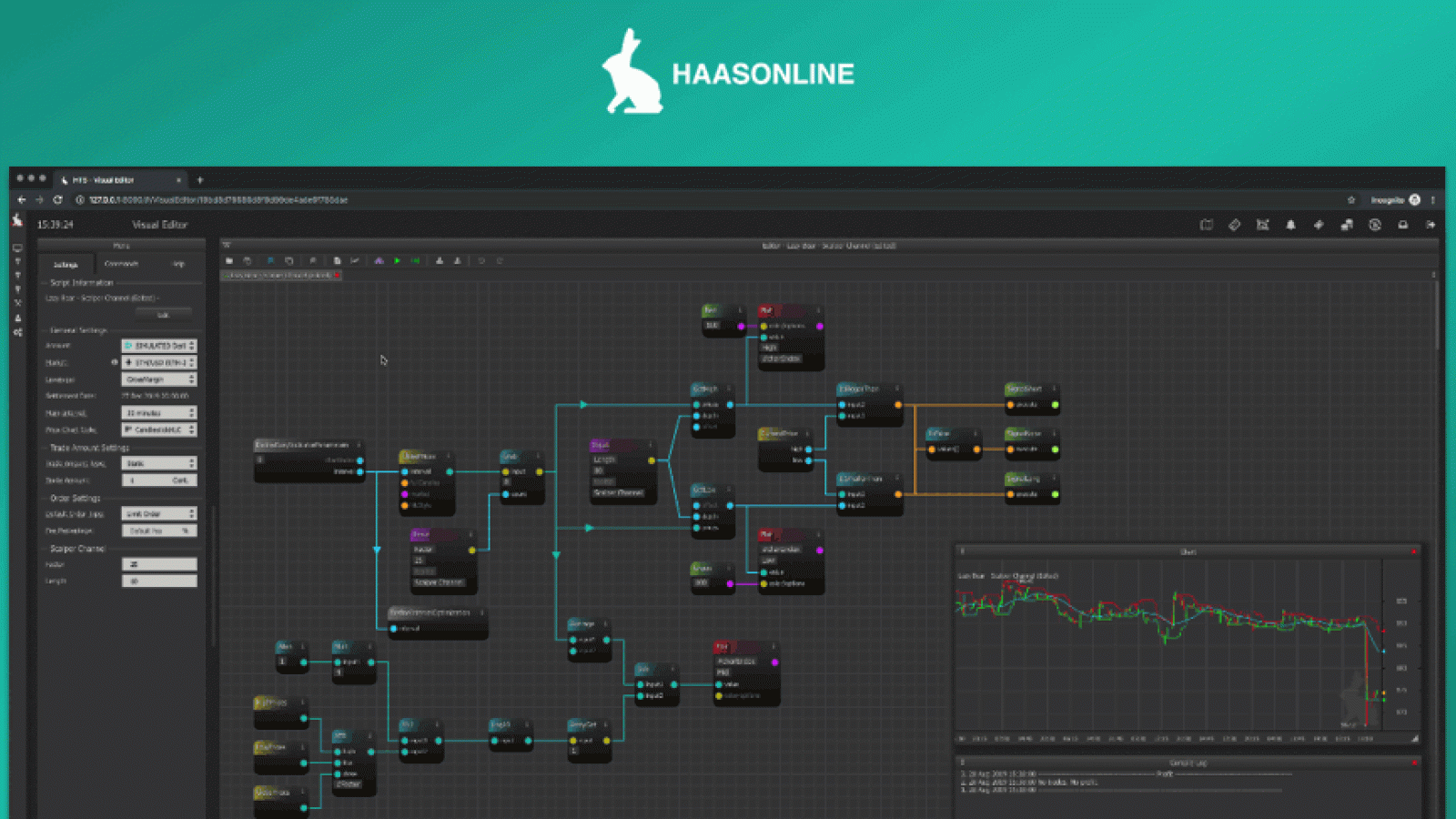 HaasOnline Software