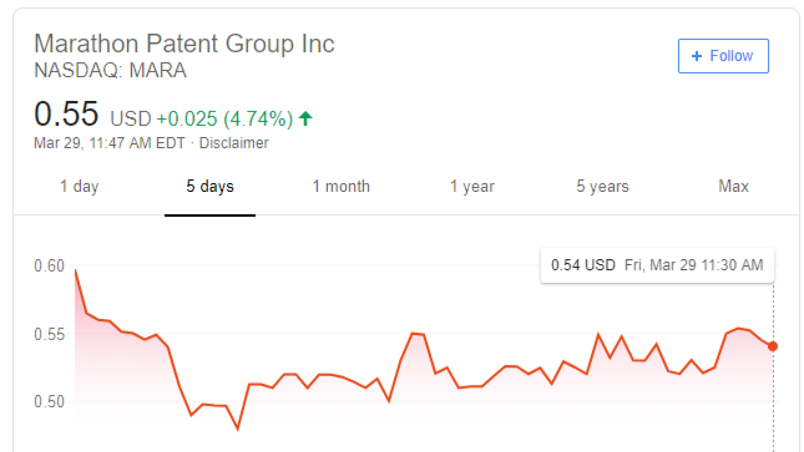 stocks tied to bitcoin