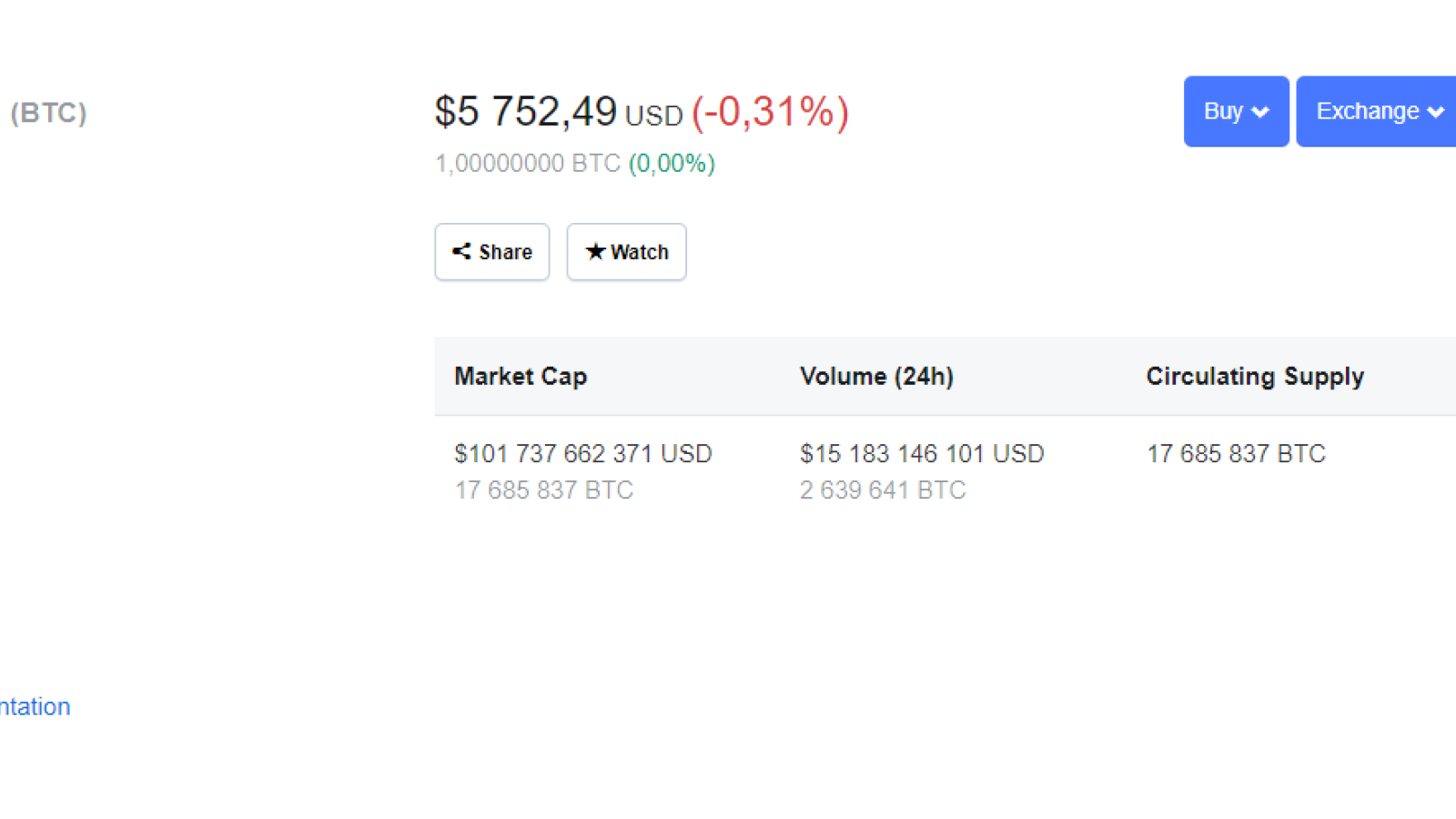 CoinMarketCap.com