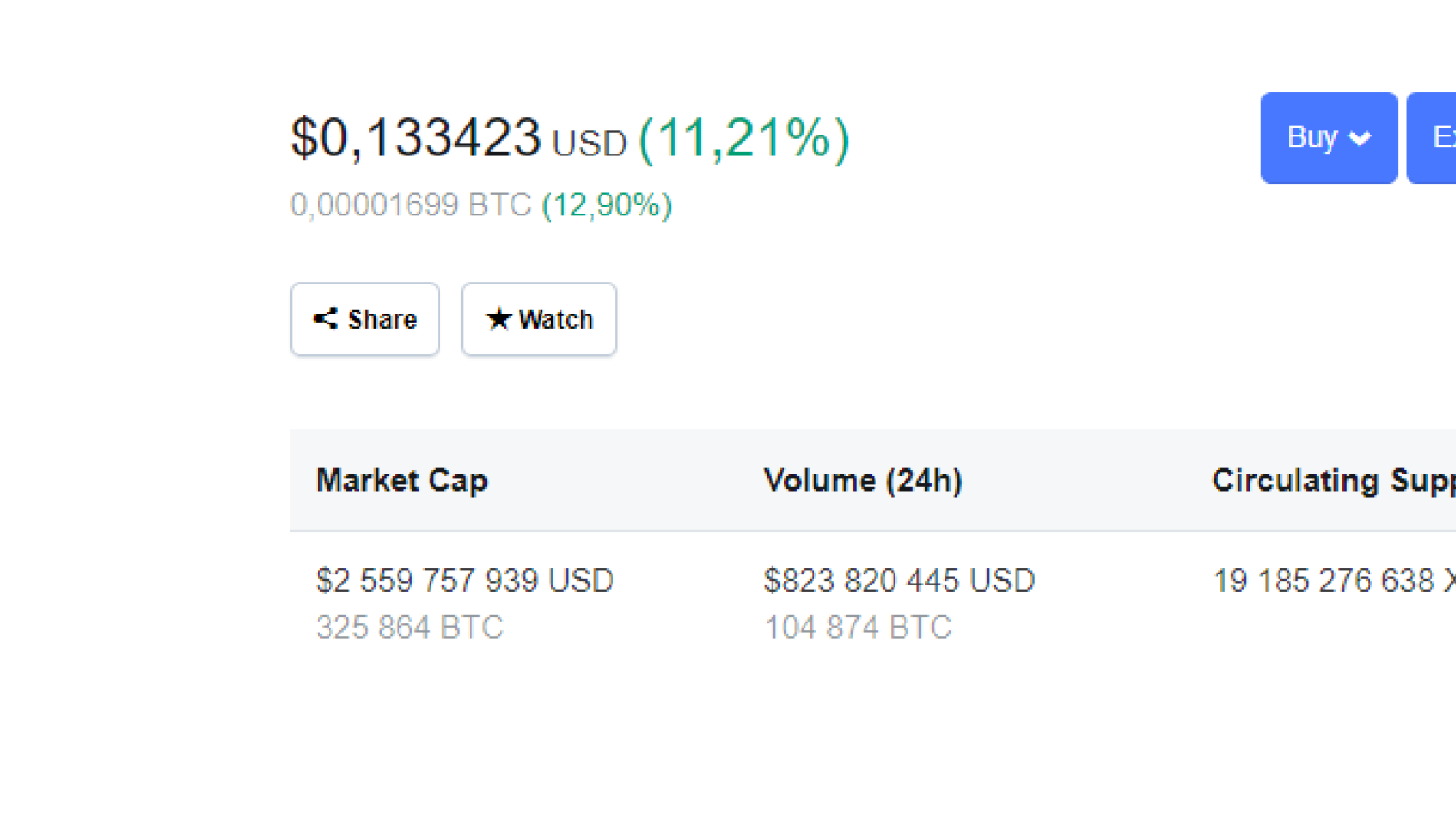 CoinMarketCap.com