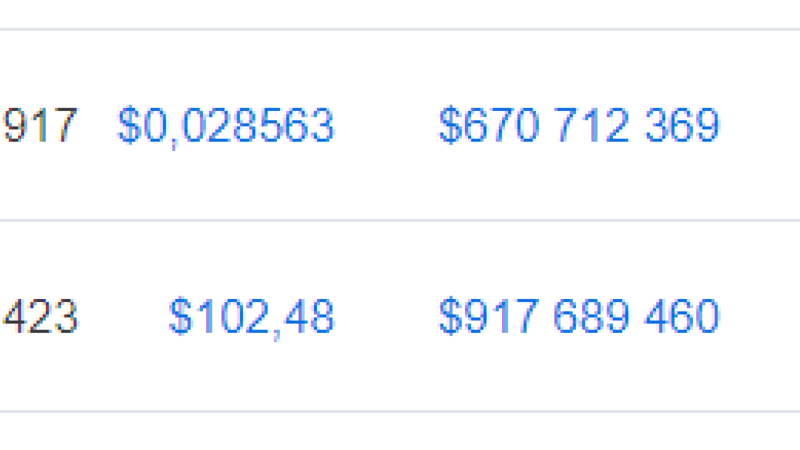 CoinMarketCap.com