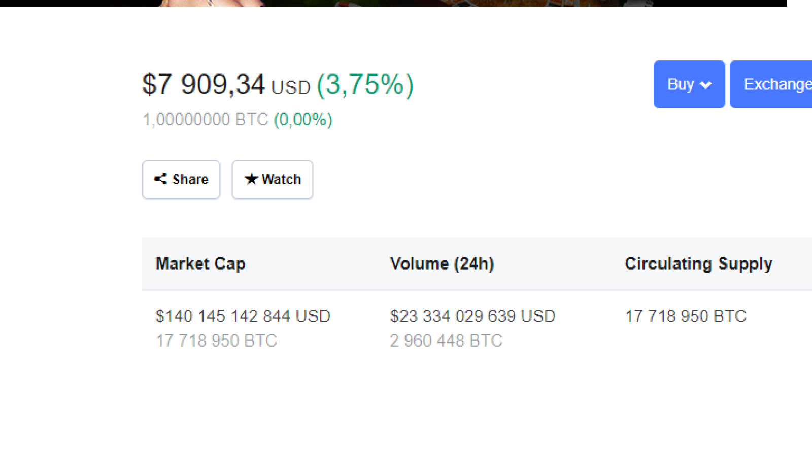 CoinMarketCap.com