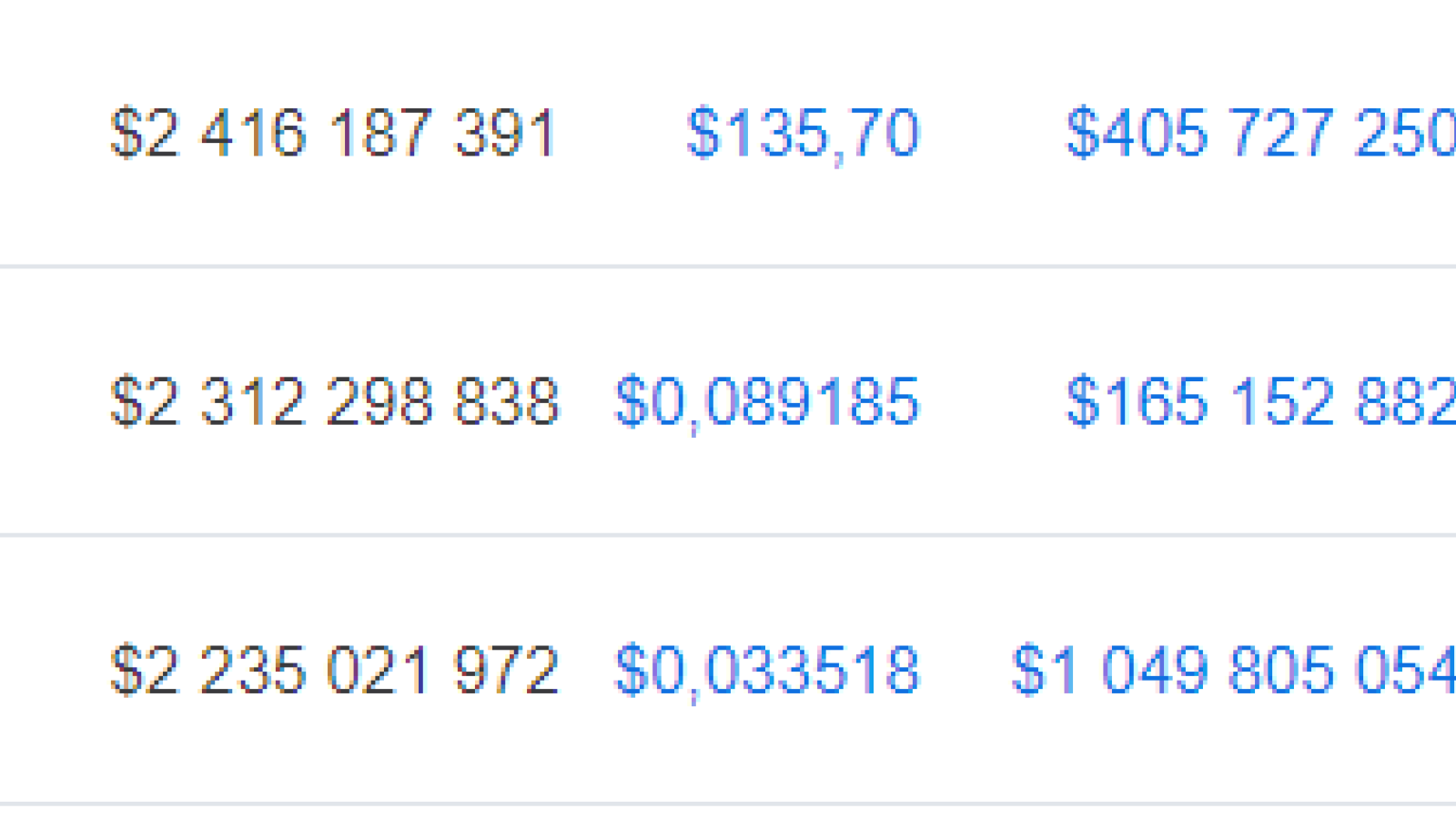 CoinMarketCap.com