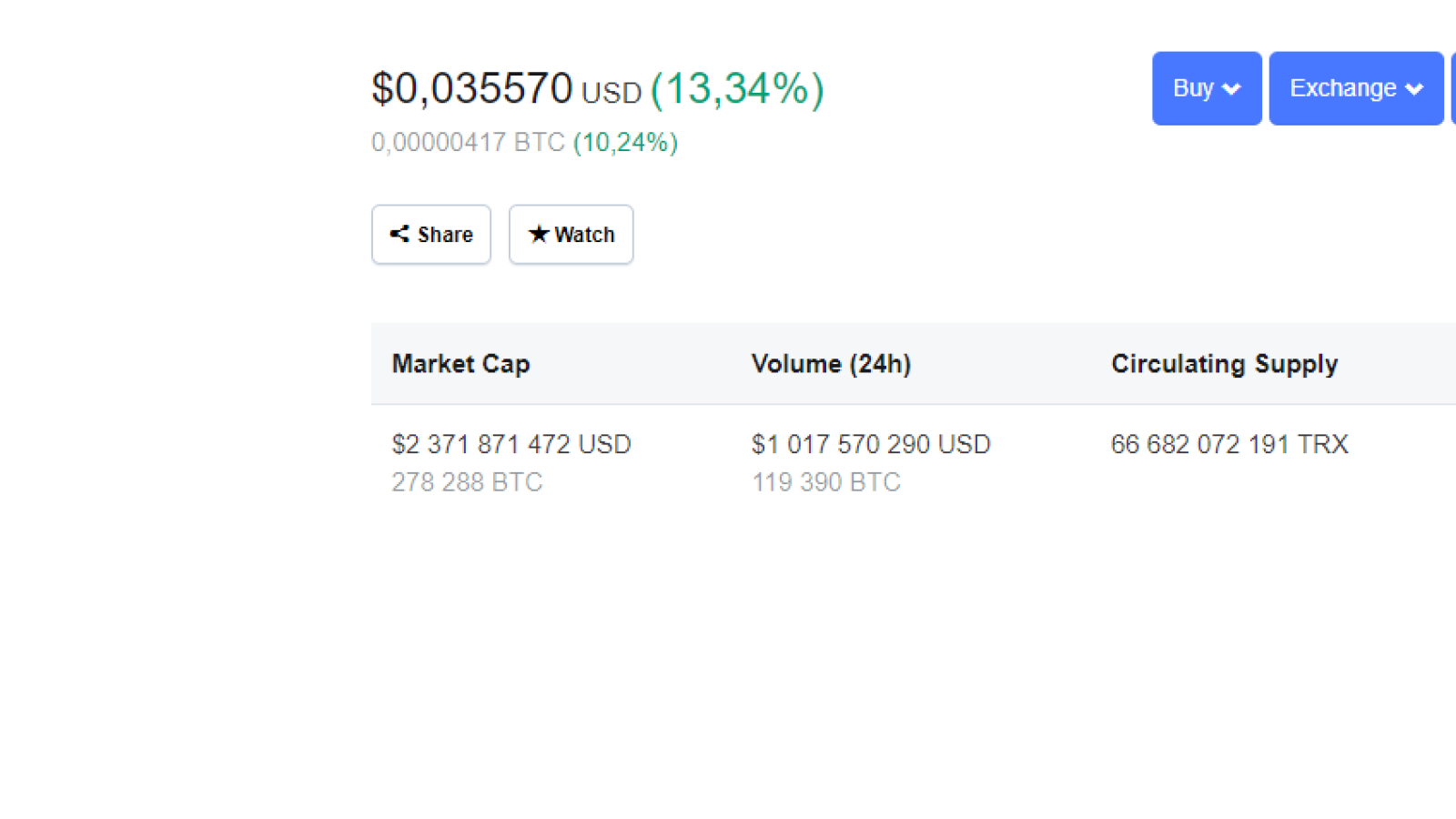 CoinMarketCap.com