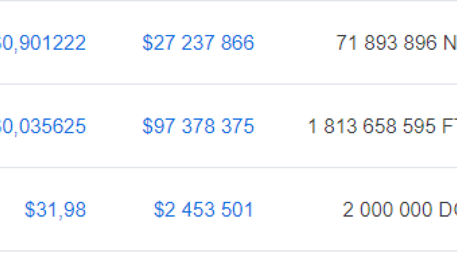 CoinMarketCap.com