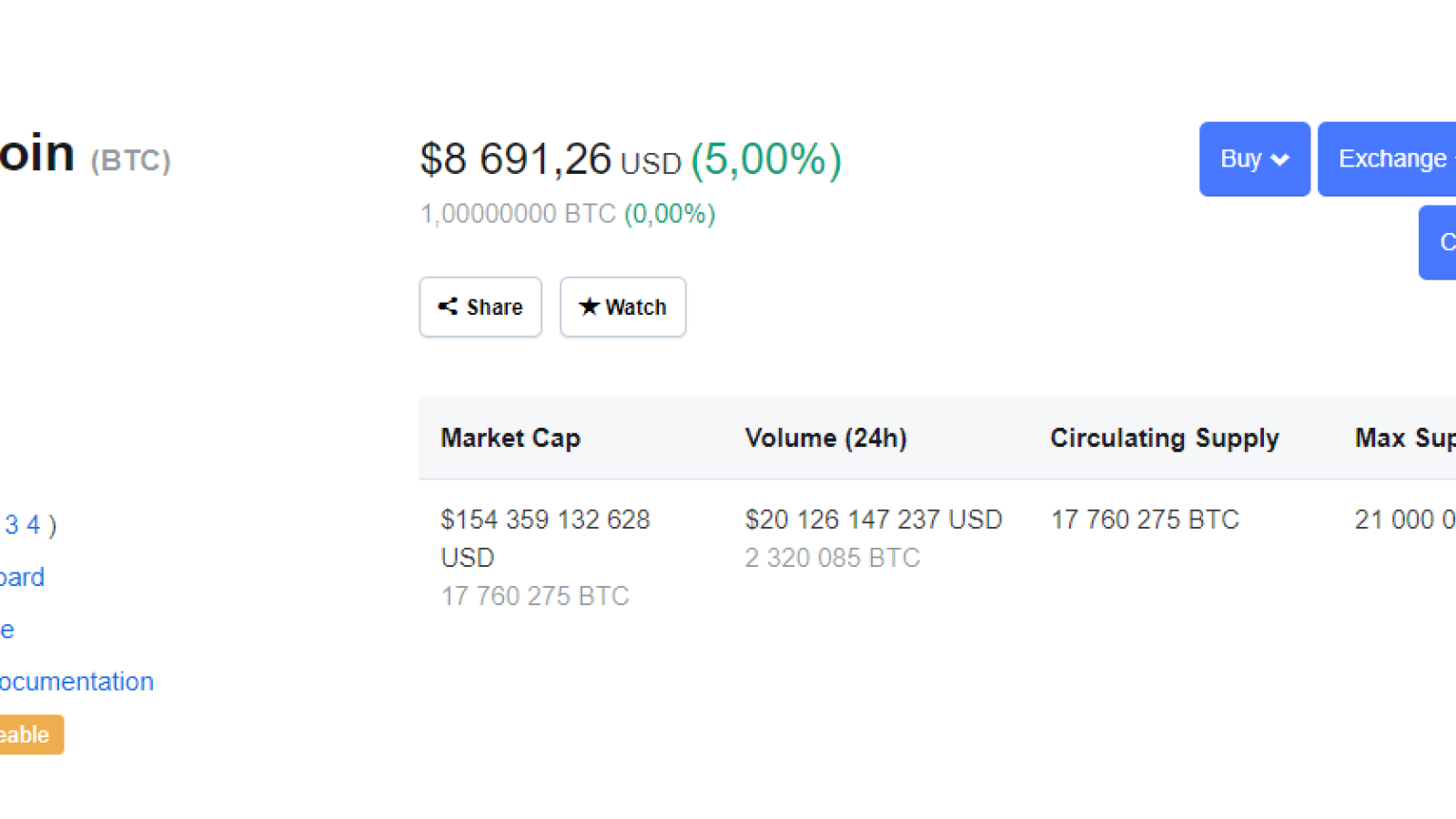 CoinMarketCap.com