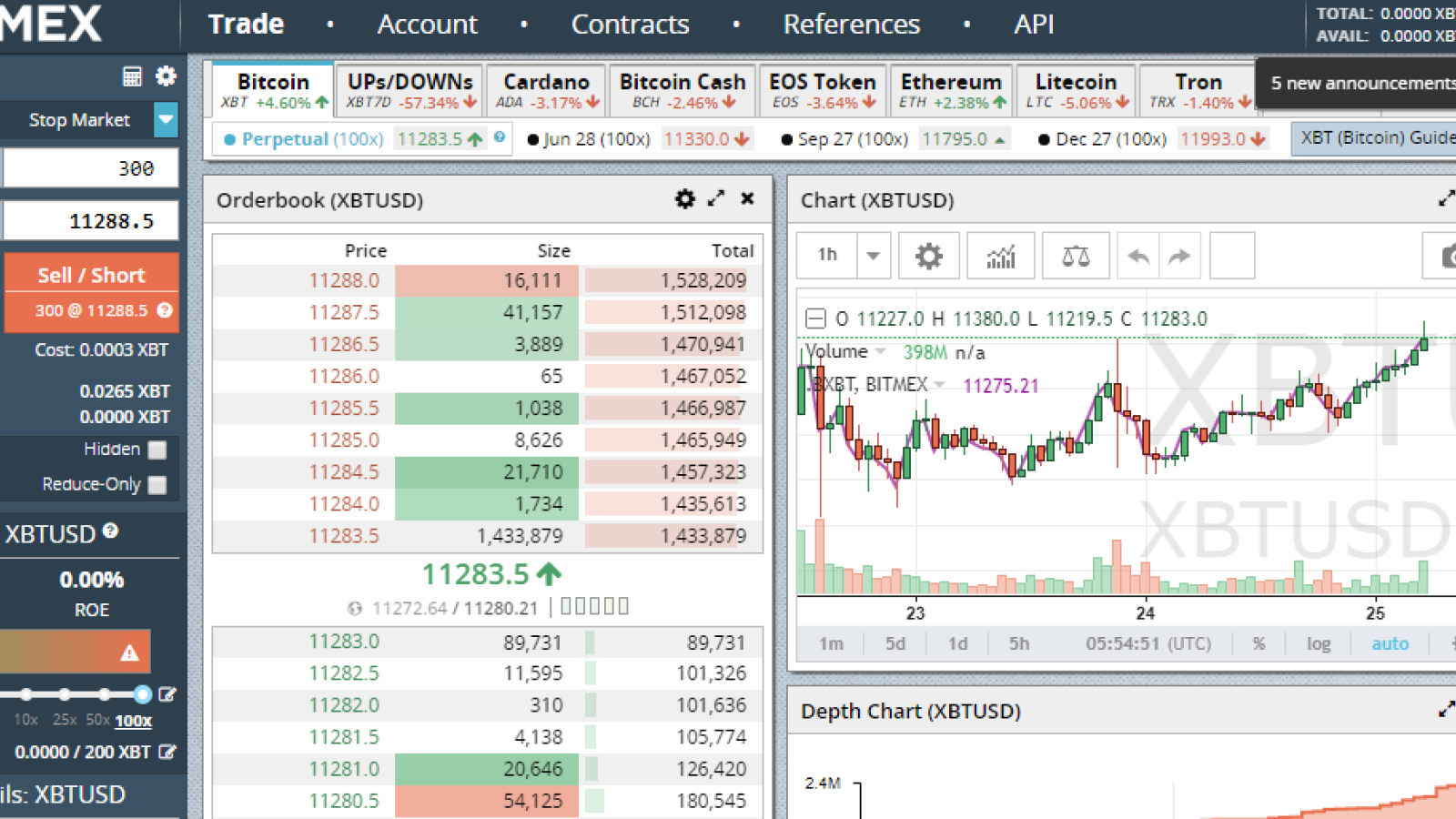 Margin trading on BitMEX