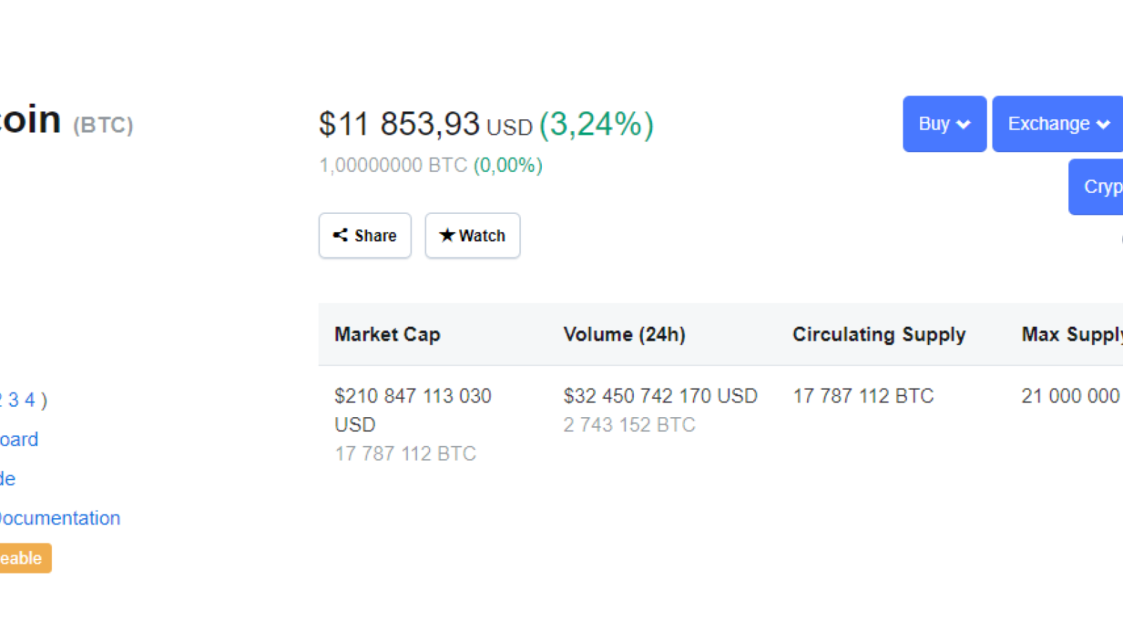 CoinMarketCap.com