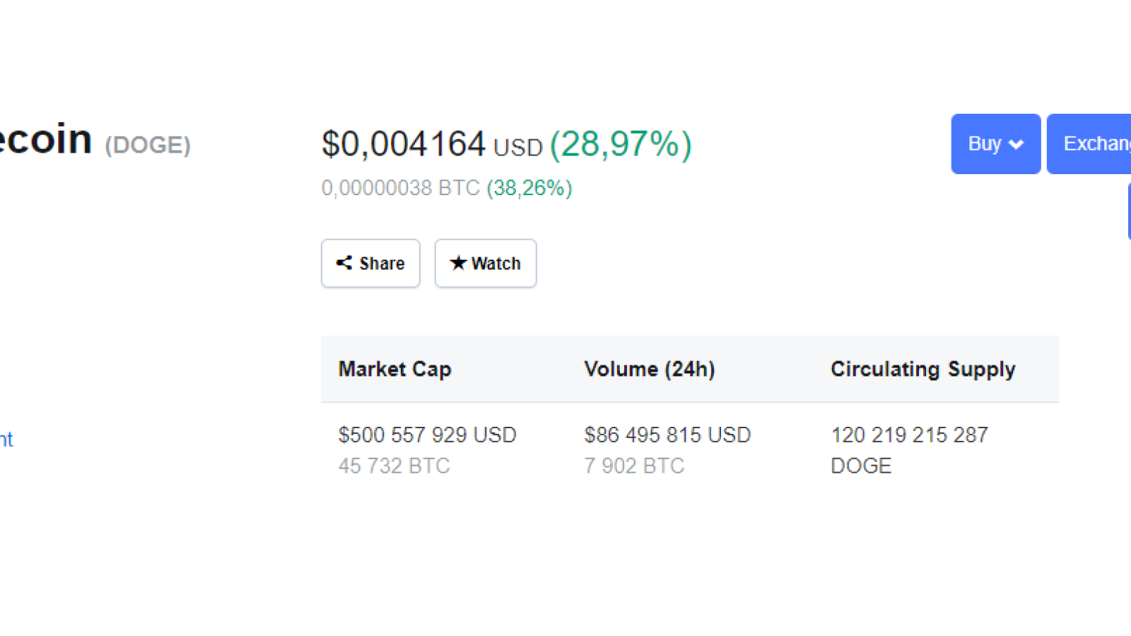 CoinMarketCap.com