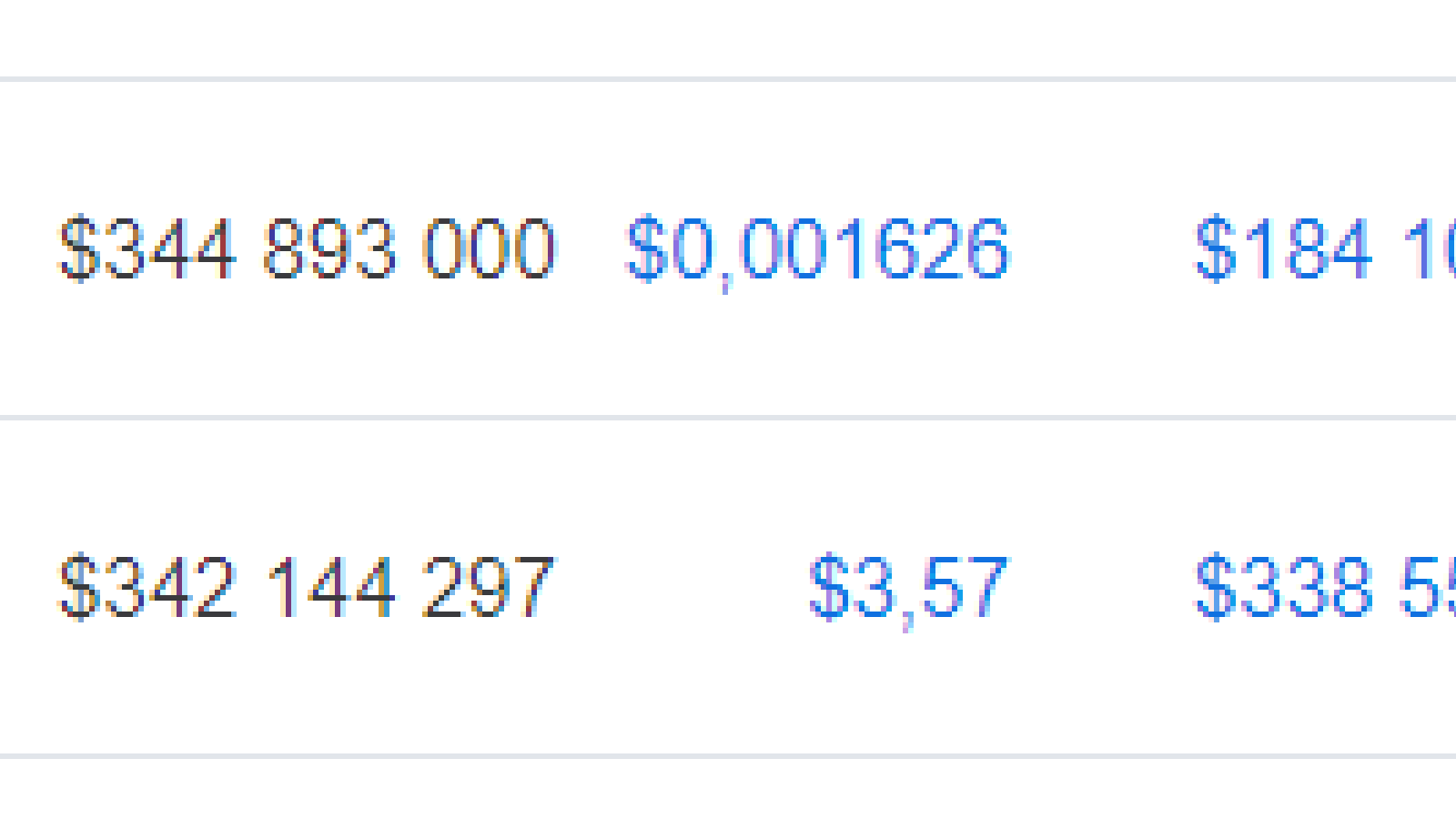 CoinMarketCap.com