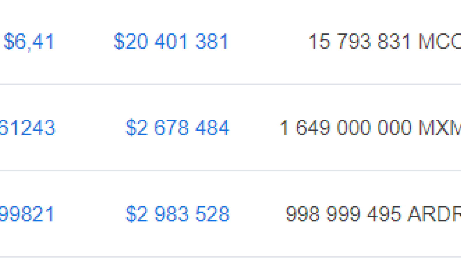 CoinMarketCap.com