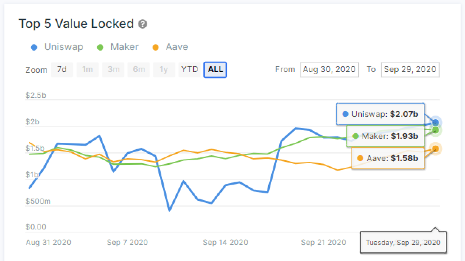 intotheblock