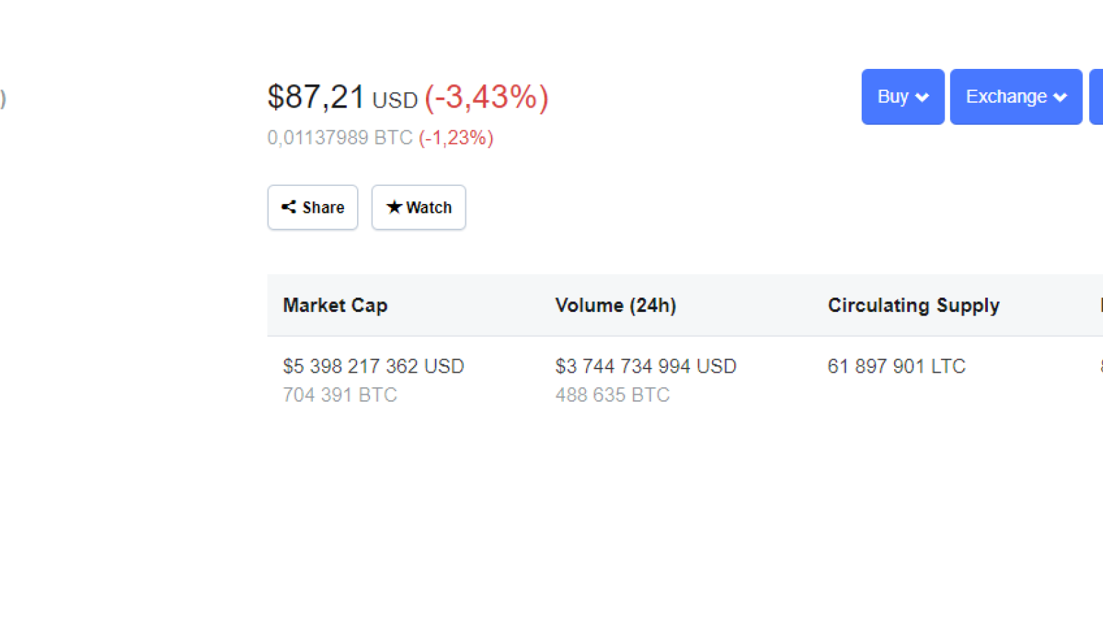 BTC Stable Above $26K as XRP, LTC, ARB Jump 3% (Market Watch)