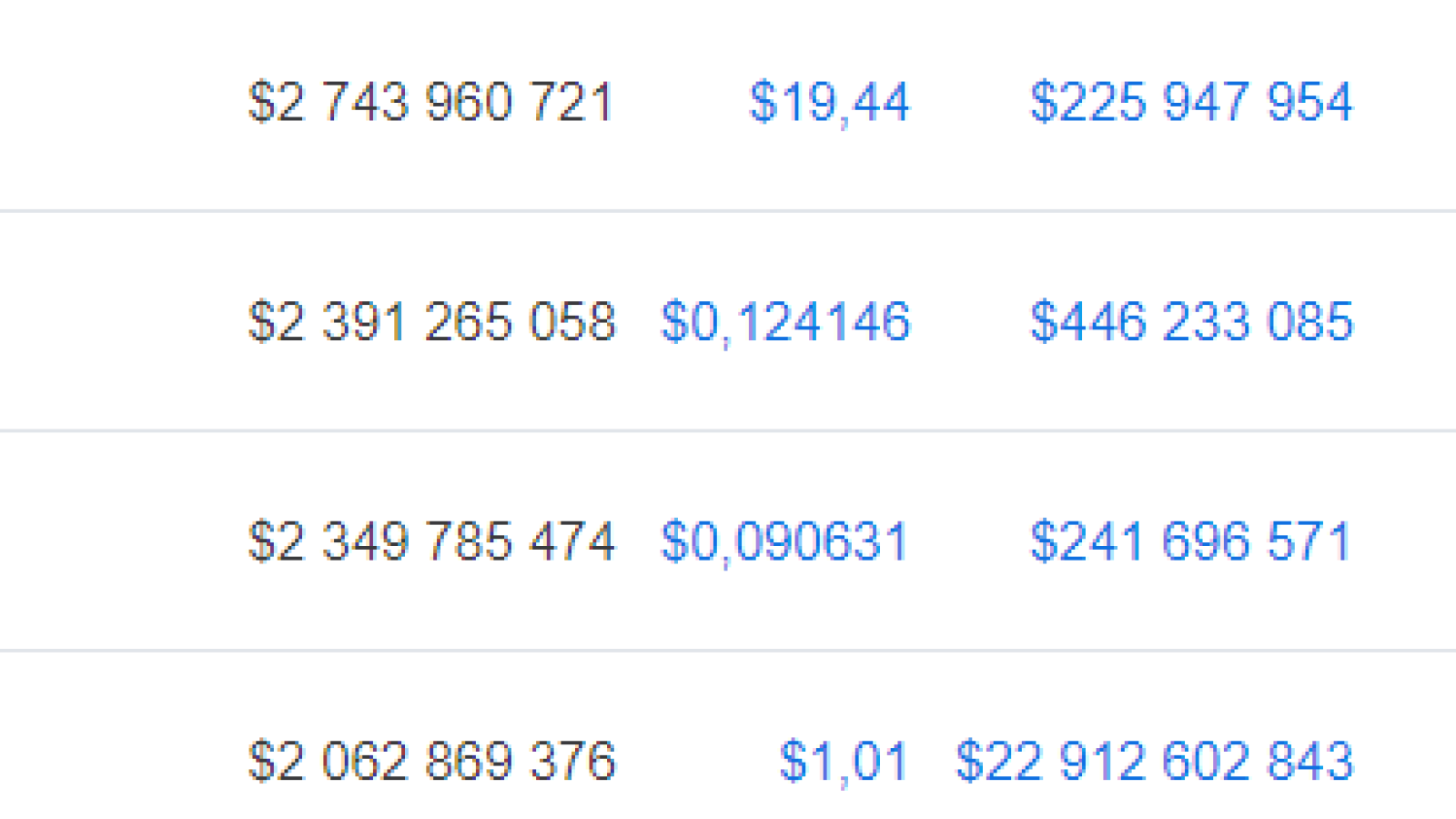 CoinMarketCap