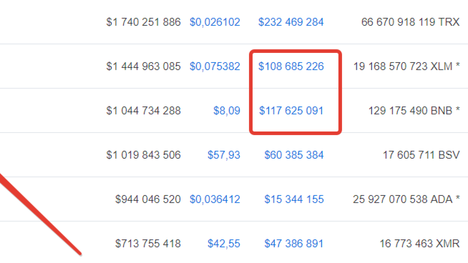 Coinmarketcap 