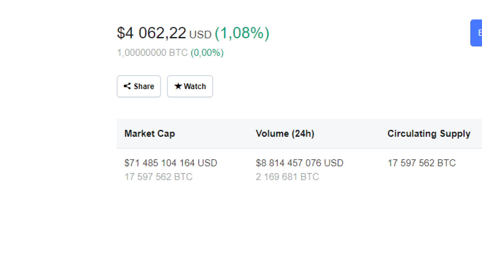 Fake volumes news, manipulation by exchanges