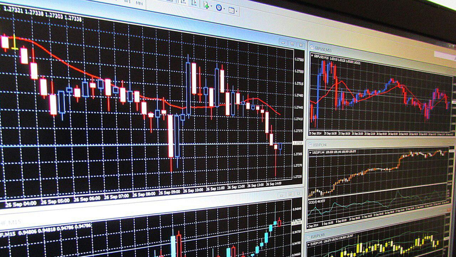 LTC price chart by 2020