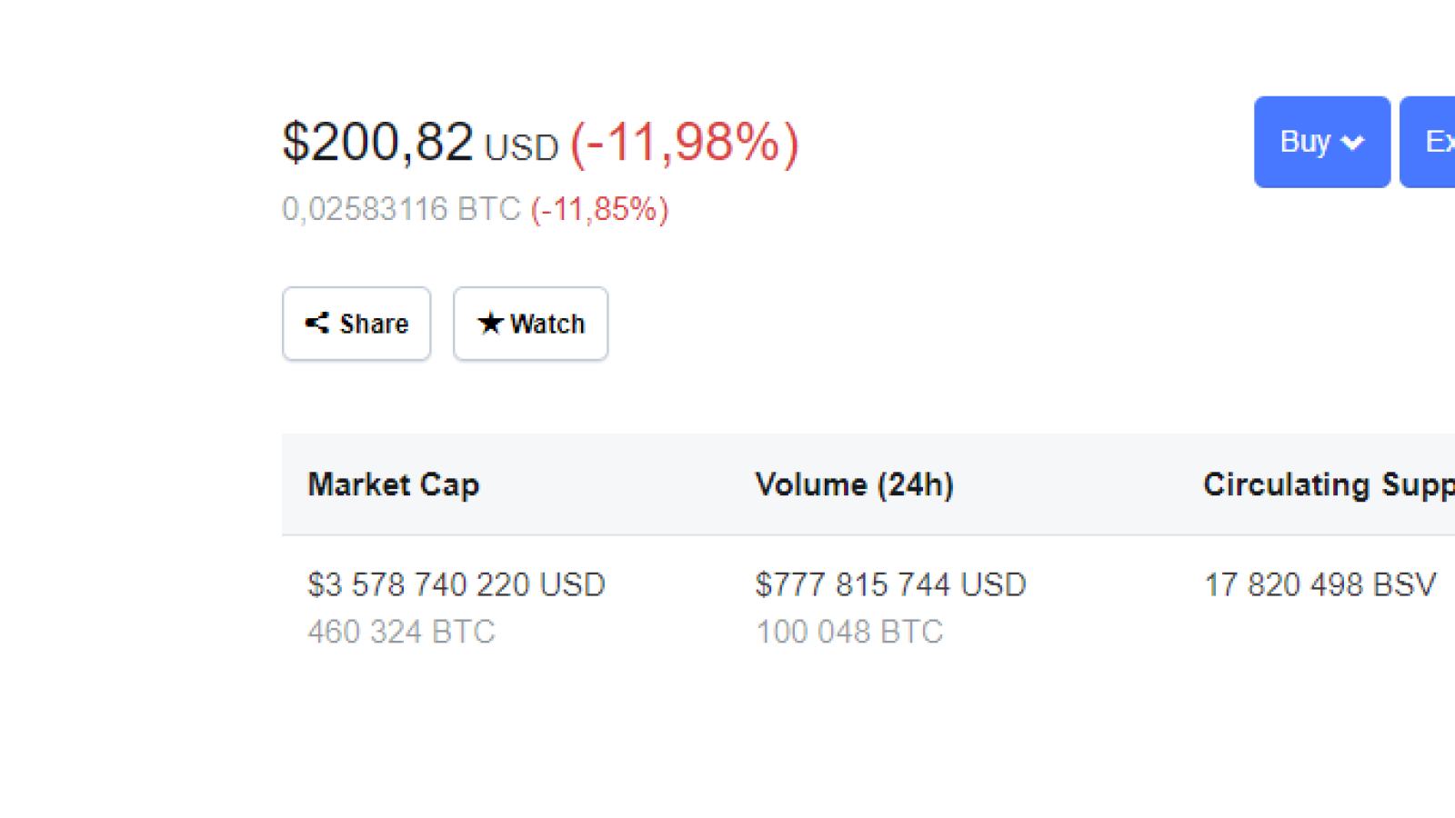 Superiority of Bitcoin SV