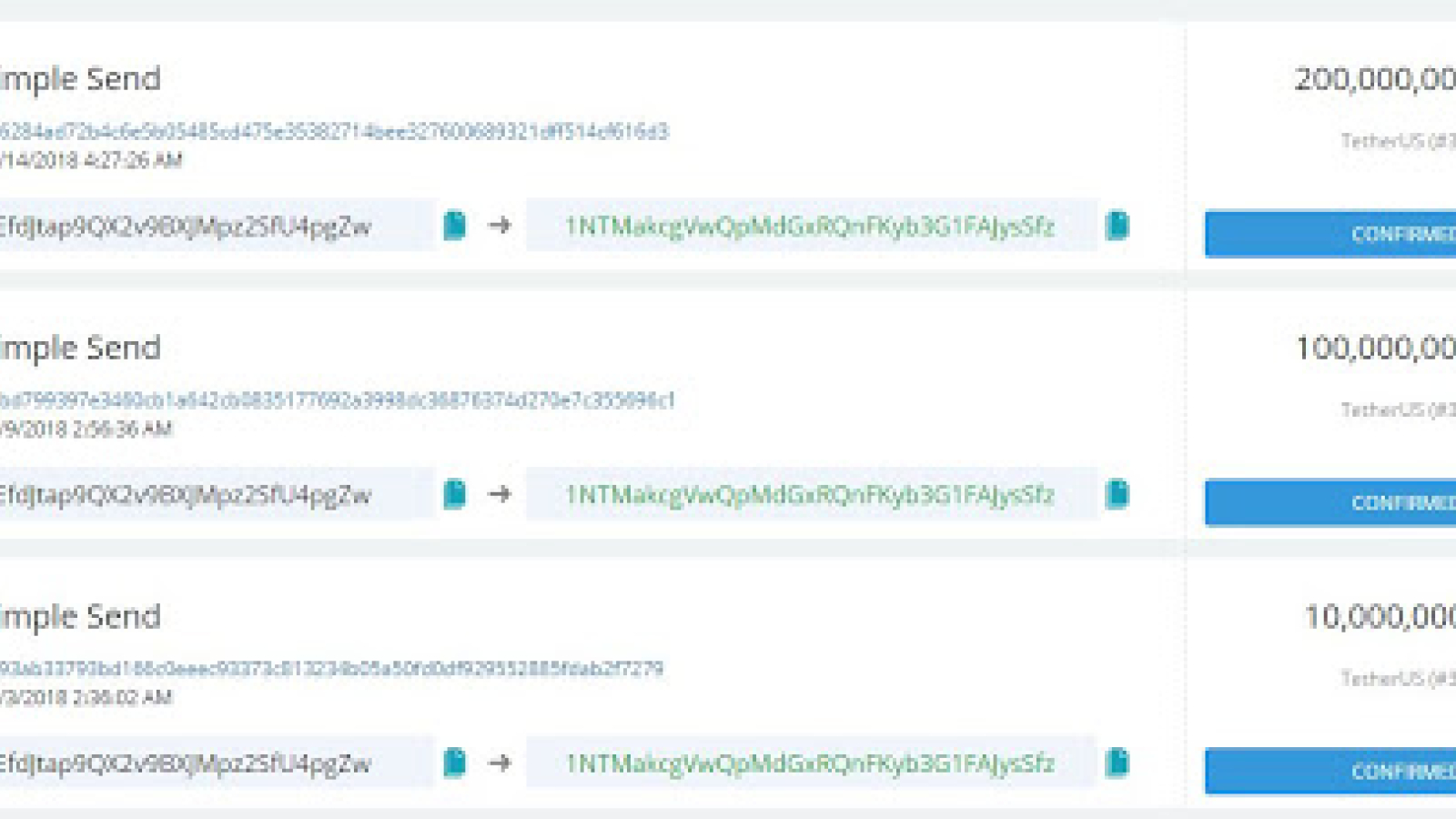 Tether Treasury