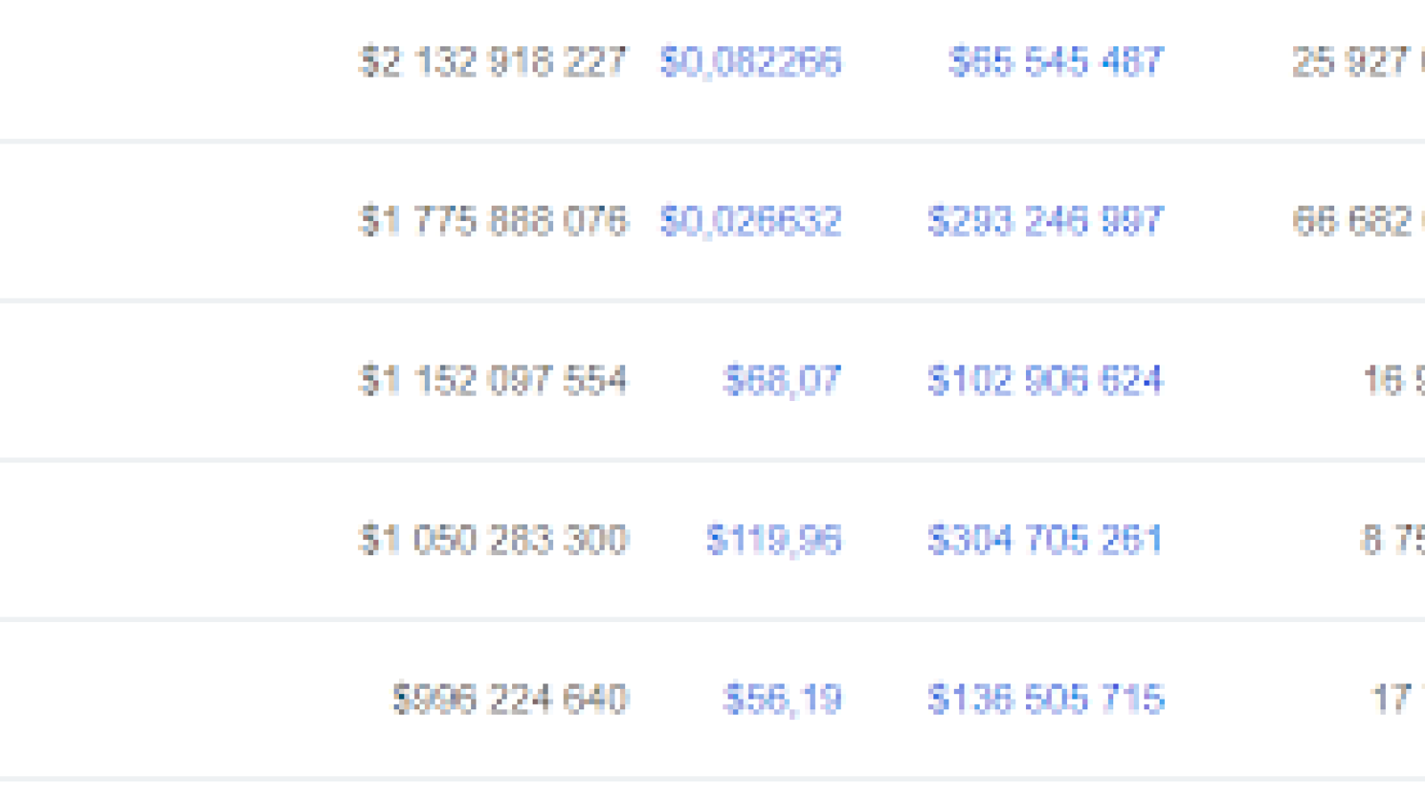 Source: CoinMarketCap.com