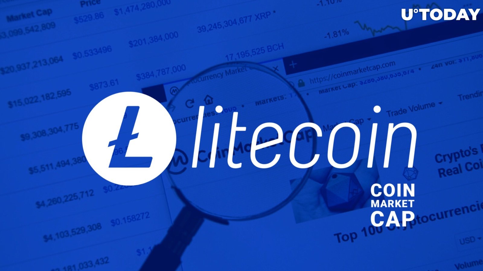 Litecoin, EOS, Bitcoin Cash Become Today's Top Losers as Crypto Market Takes a Hammering