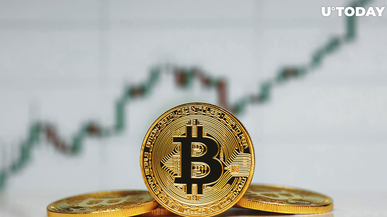 Bitcoin Price Goes on Double-Digit Growing Spree for Third Week in a Row