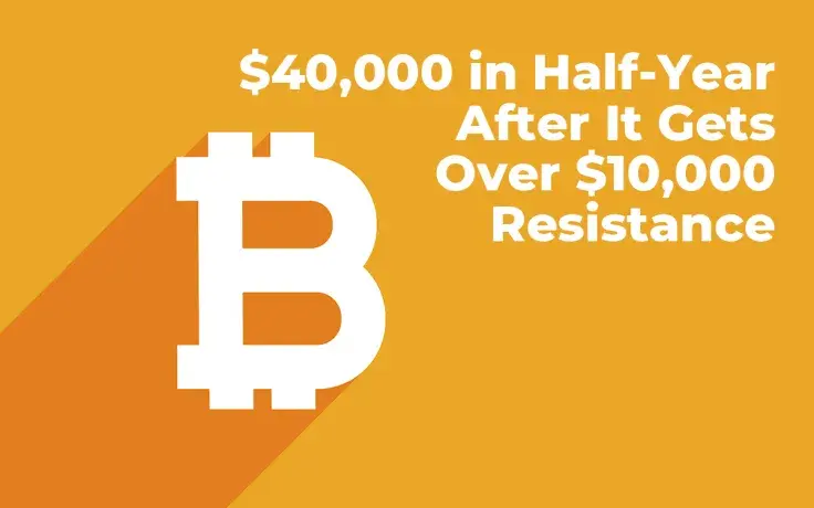 Crypto Market Expert Tom Lee: Bitcoin Price May Hit $40,000 Soon After It Gets Over $10,000