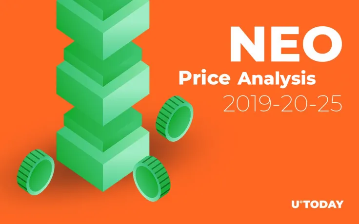 NEO Price Analysis 2019-20-25 — How Much Might NEO Cost?