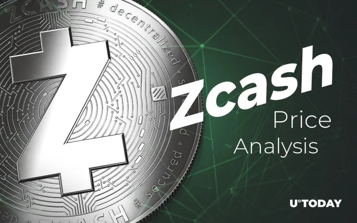 Zcash Price Analysis — How Much Might ZEC Cost in 2019-20-25?
