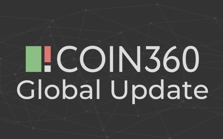 Coin360 Introduced New Features and Platform Interface in Global Update