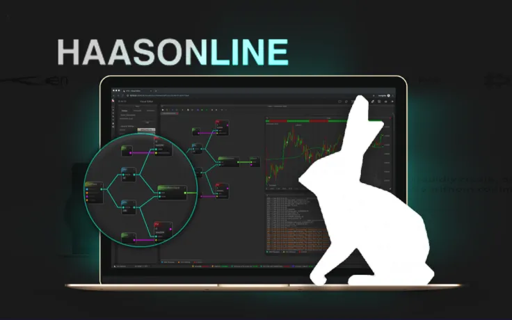HaasOnline Announces a Drag-and-Drop Visual Editor That Allows Crypto Algorithms to be Created without Coding