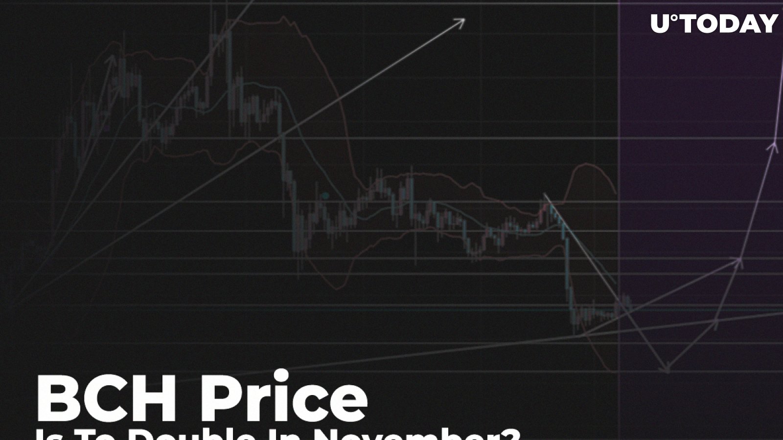 BCH Price Is To Double In November? Traders Explain What Makes $500 Price Level Possible