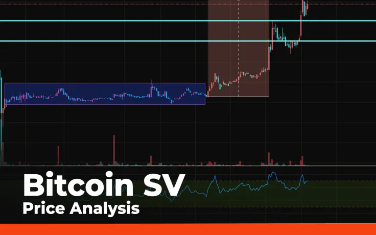 Bitcoin SV (BSV) Price Analysis — BSV Skyrockets 20%. Any Technical Reasons for That?