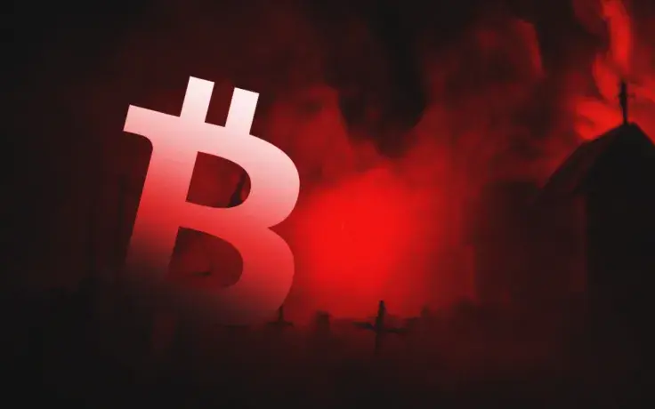 Bloomberg: Bitcoin Price Is About to Form Death Cross First Time Since March 2018