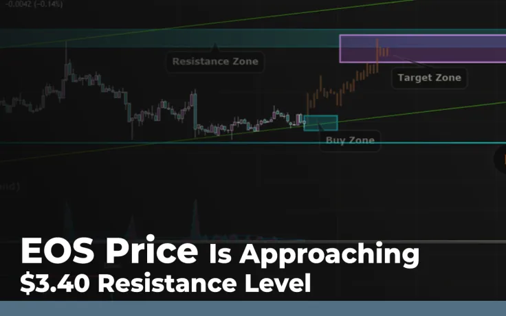 EOS Price Is Approaching $3.40 Resistance Level. Traders Explain What Happens Next