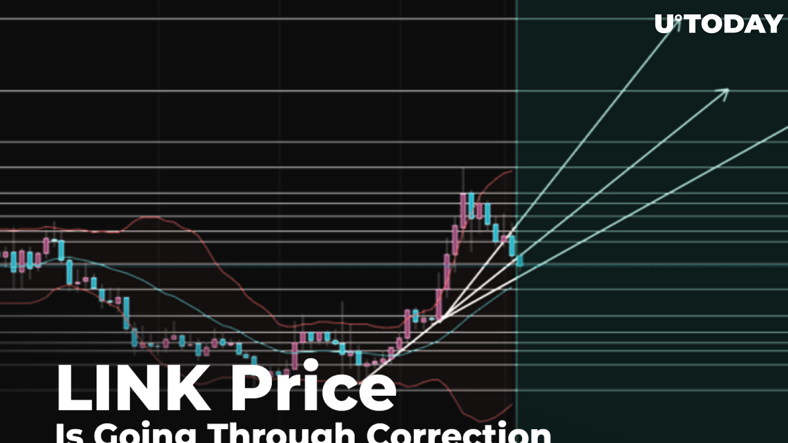 LINK Price Is Going Through Correction: Traders Expect $2.1 Level Before Another Spike