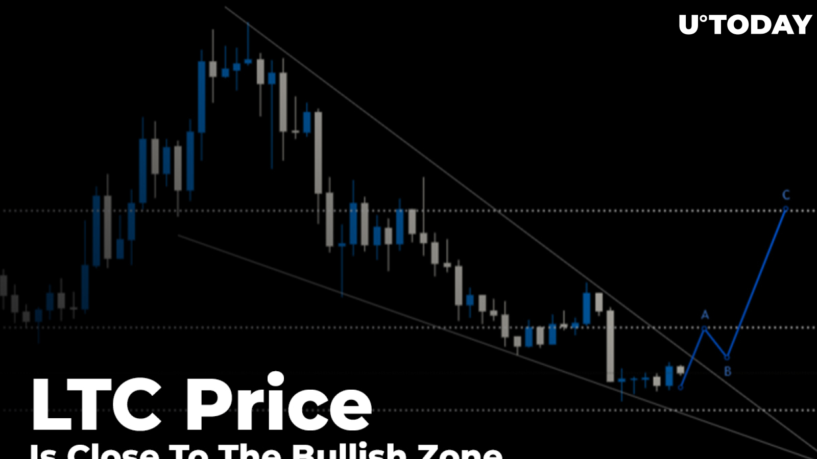 LTC Price Is Close To The Bullish Zone. When To Expect 100% Rise? Traders Know