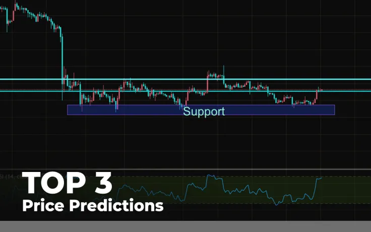 TOP 3 Price Predictions: BTC, ETH, XRP — Bitcoin Soars $200 in a Few Hours. Can ETH and XRP Follow the Scenario?