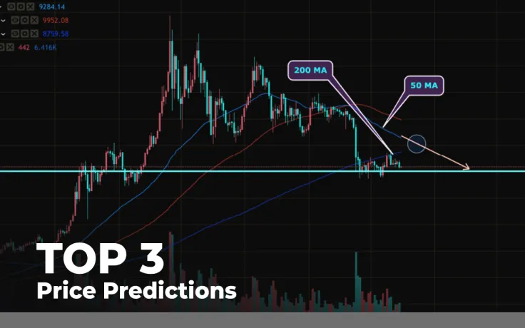 TOP 3 Price Predictions: BTC, ETH, XRP — Bitcoin Is Forming a Death Cross, Switching the Market to a Bearish Cycle