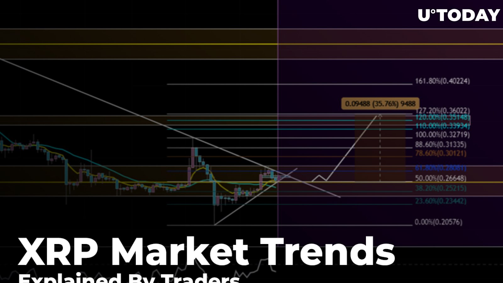 When XRP Price Will Retest $0.30 Level? XRP Market Trends Explained By Traders